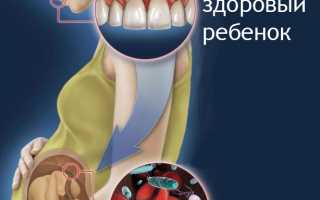 Лечение зубов при беременности: когда, как и чем безопасно лечить