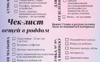 Что взять с собой в роддом: полный список для мамы и новорожденного 2025