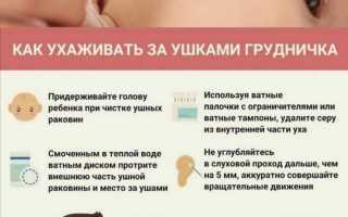 Как чистить уши новорожденному: безопасная инструкция 2025