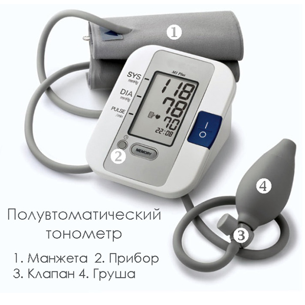 Полуавтоматический тонометр